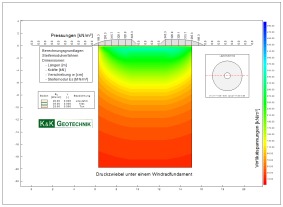 1-KuK Geotechnik GmbH2